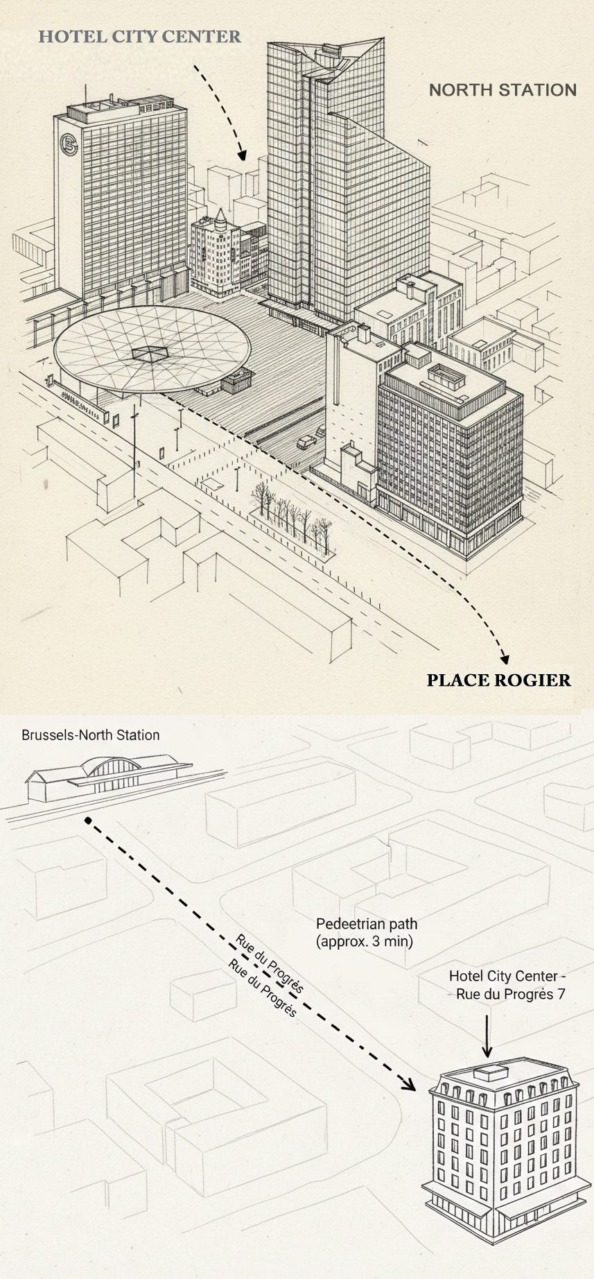Location of the route from Brussels North Station to thae City Center Hotel in Brussels